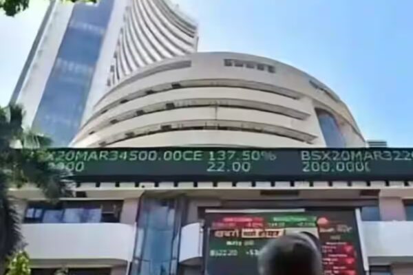 Budget 2026: Will Markets Be Open On February 1? Full Details Inside