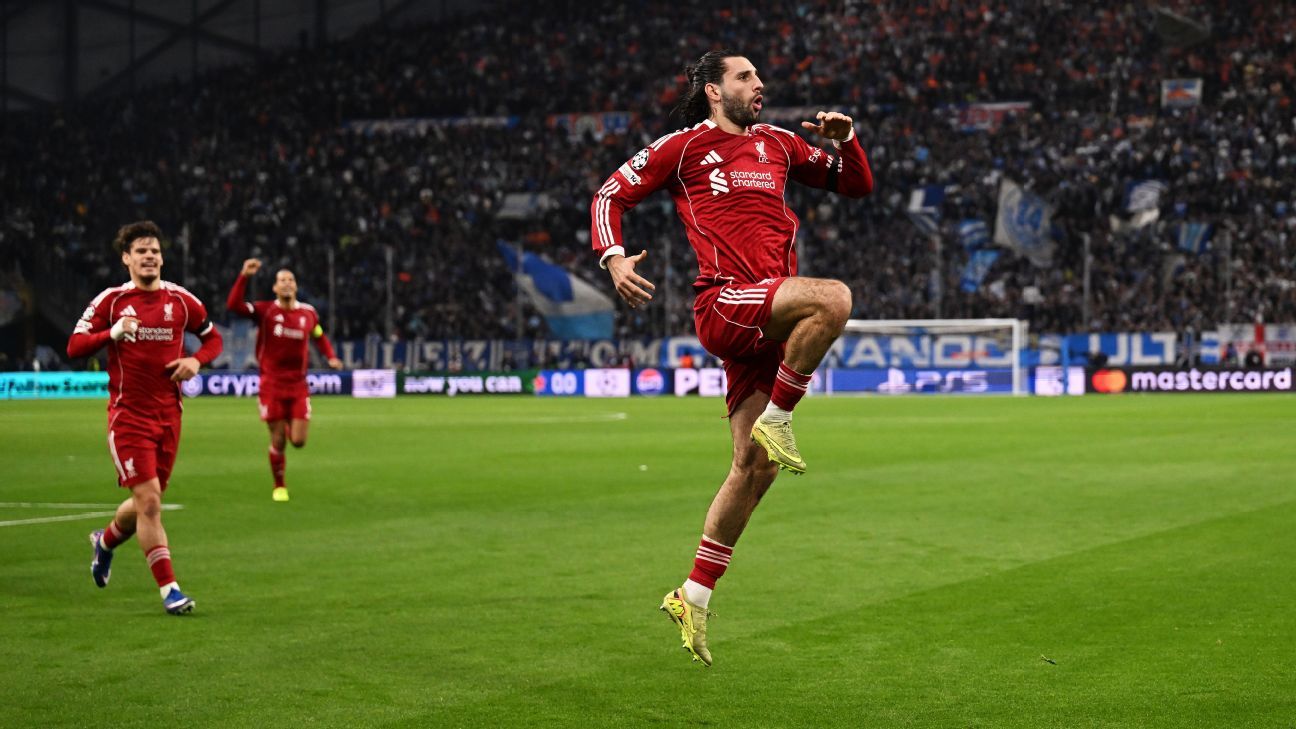 If Liverpool want to be successful, all roads lead through Szoboszlai