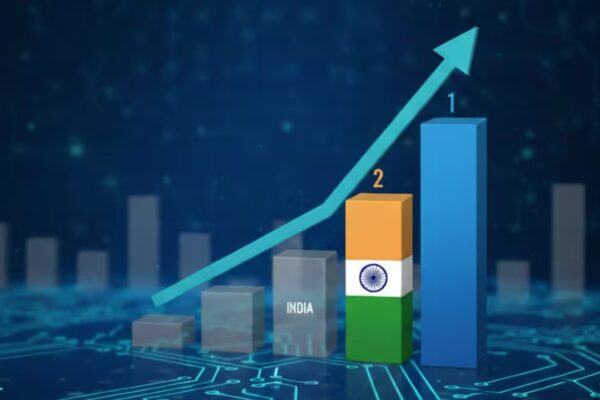 India Ranks Second In Global Consumer Confidence In January 2026: LSEG–Ipsos