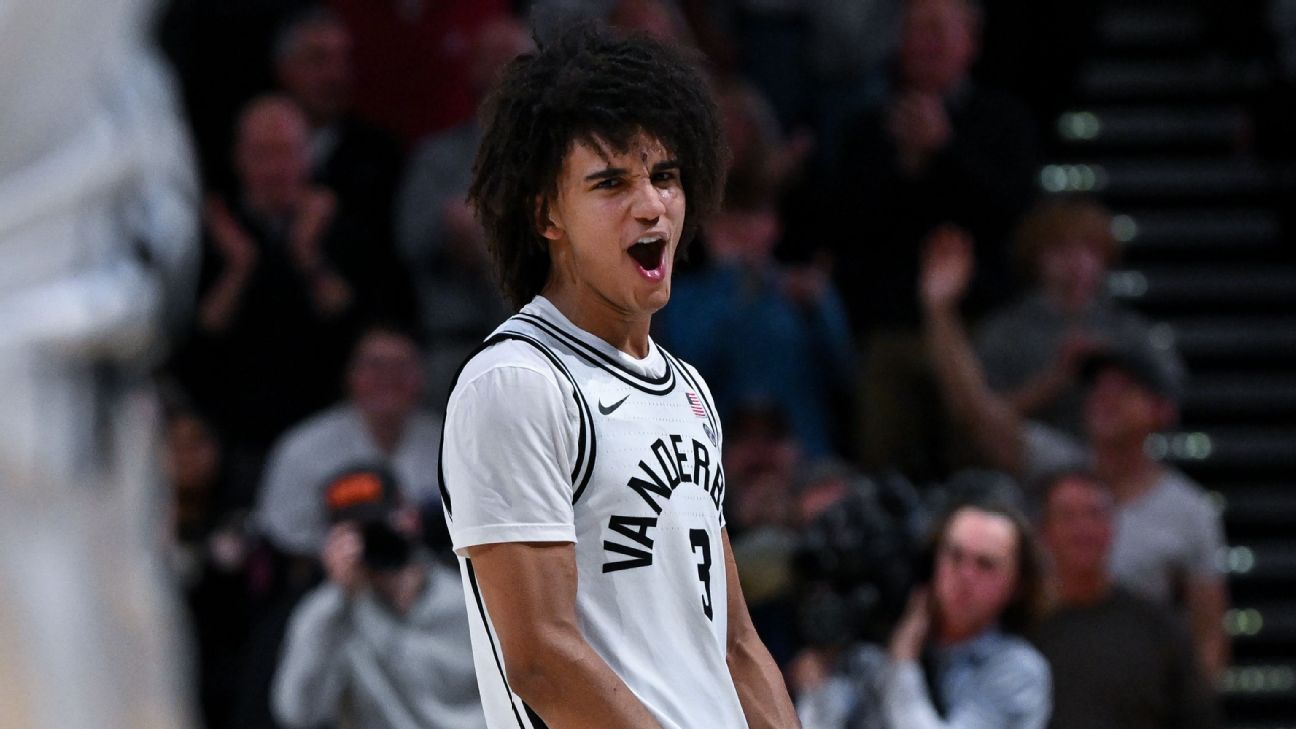 Men's basketball Power Rankings: Unbeaten Vanderbilt, Nebraska crack top 10