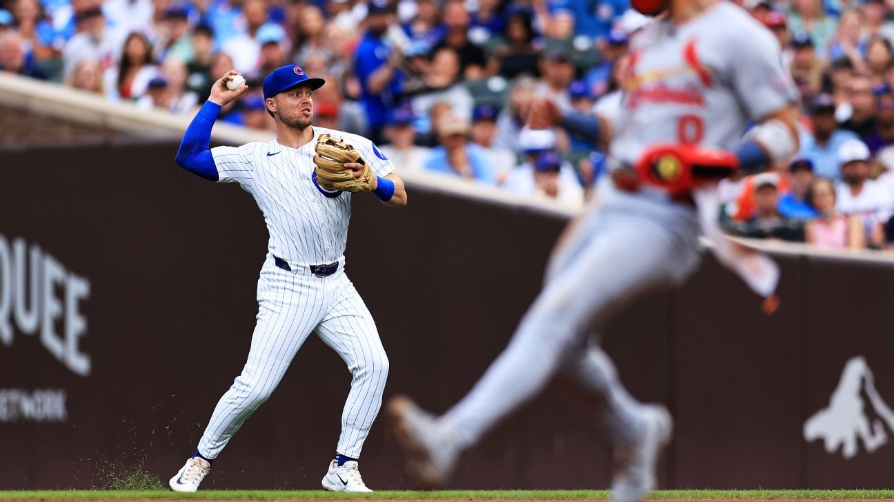 Sizing up the NL Central: What each team still needs to do before spring training