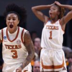 Women's Bracketology: First loss drops Texas off top line? Not so fast