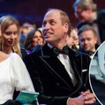 BAFTAs issue strict new instructions for awards as William, Kate to attend