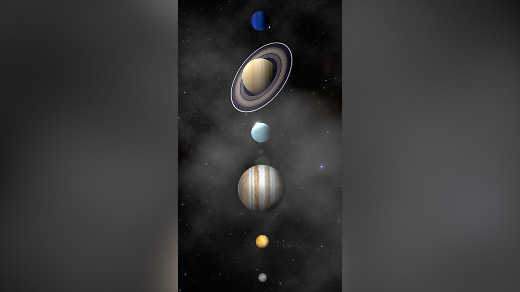 How you can see six planets all at once