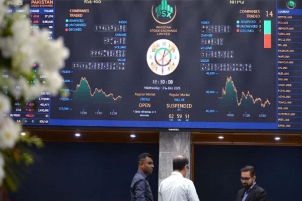 PSX Plunges Over 5,400 Points as US-Iran Tensions Weigh on Market - SUCH TV