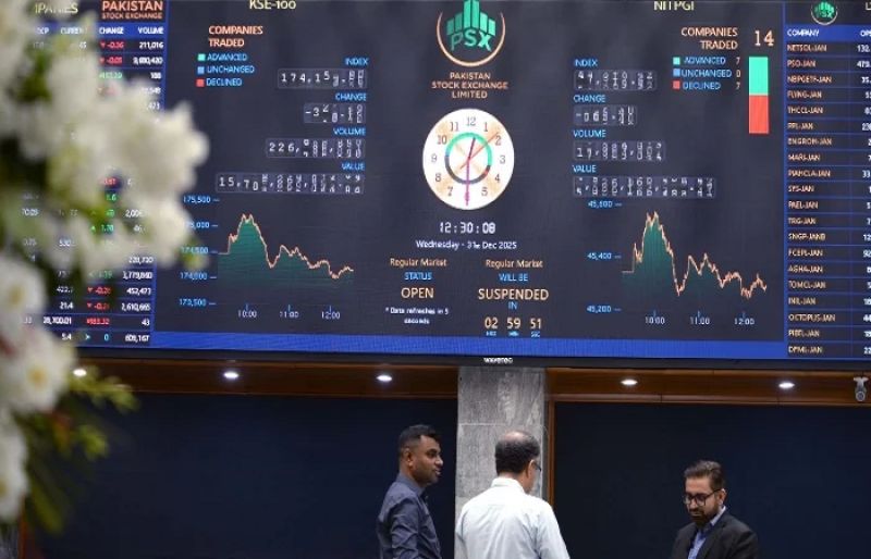 PSX Plunges Over 5,400 Points as US-Iran Tensions Weigh on Market - SUCH TV
