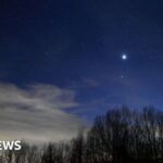 Planetary parade 2026: Six planets visible in night sky