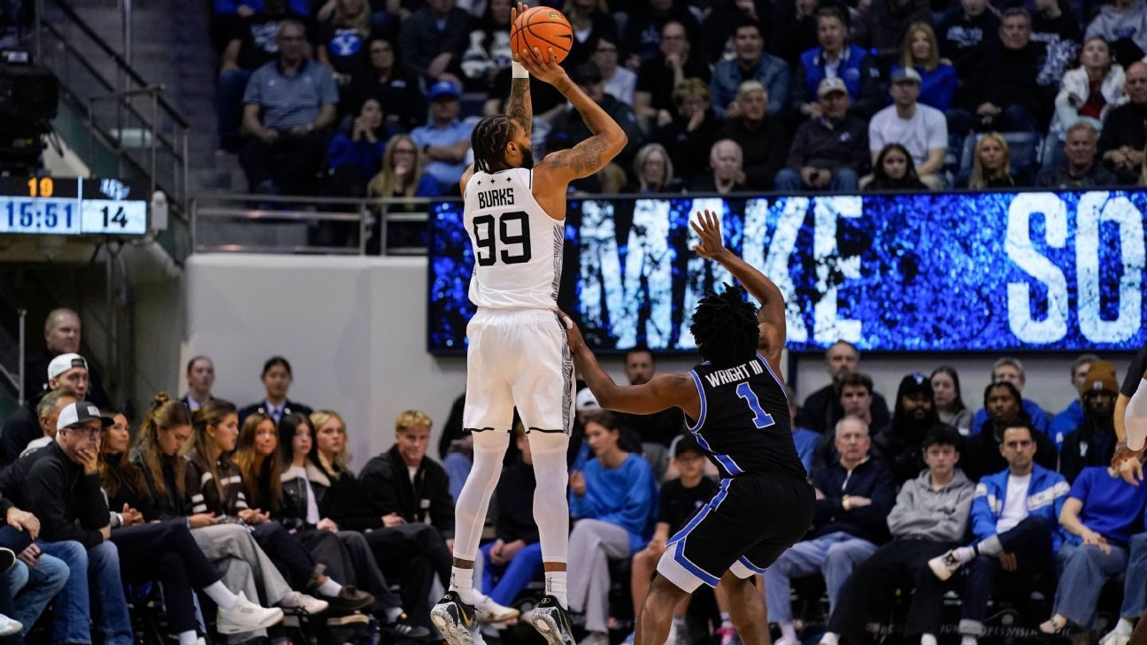 UCF drains 14 3-pointers, runs away from No. 19 BYU in upset win