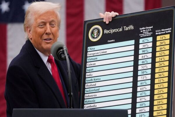 US Supreme Court strikes down Trump's trade tariff measures - SUCH TV