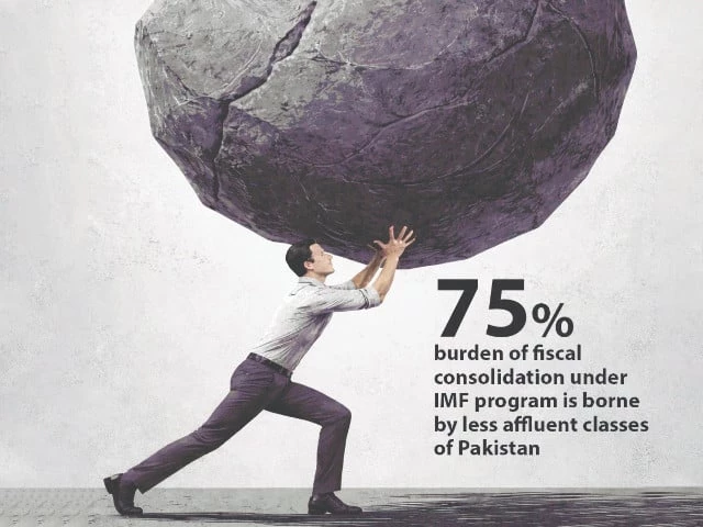 imf salary burden