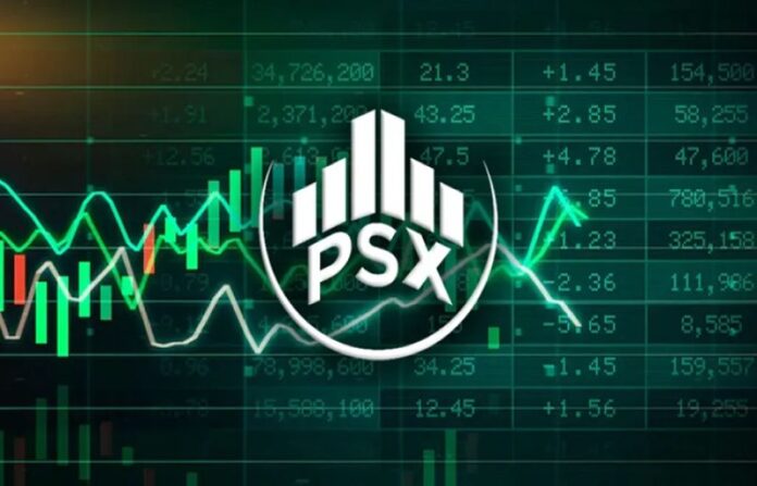 PSX holds positive trend as global equities rise, oil prices drop - SUCH TV