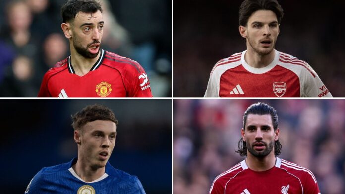 Reranking the MVP for each of the top Premier League clubs