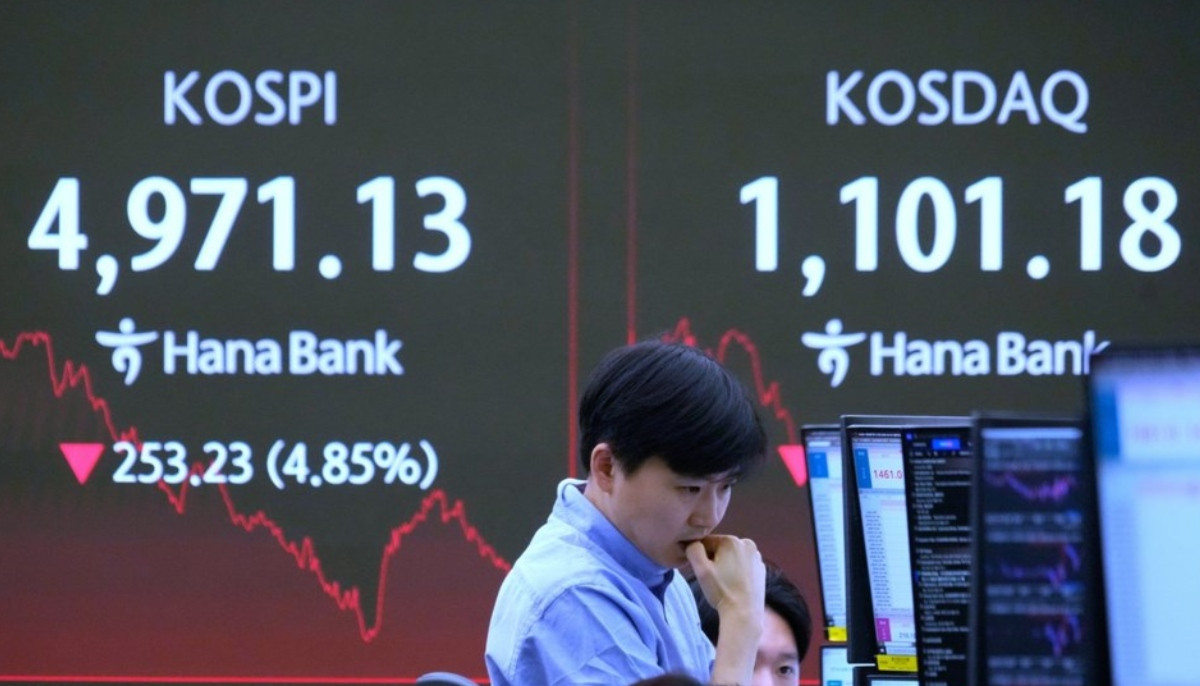 South Korea markets sink as Kospi records worst day in decades amid Iran conflict