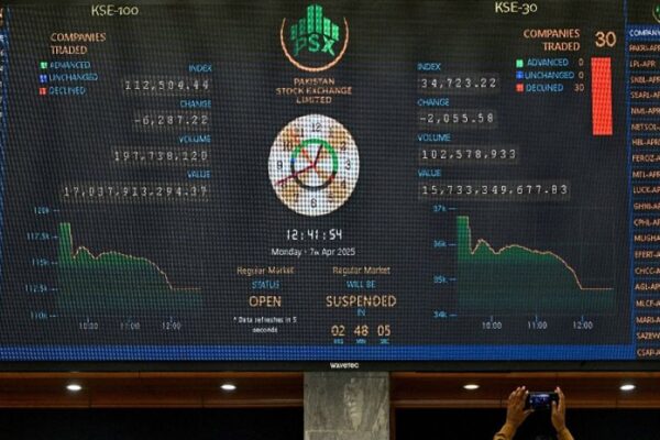 Trading Halted After Nearly 10,000-Point Crash at Pakistan Stock Exchange - SUCH TV