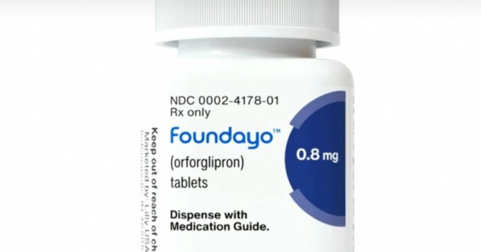 FDA approves Eli Lilly weight loss pill