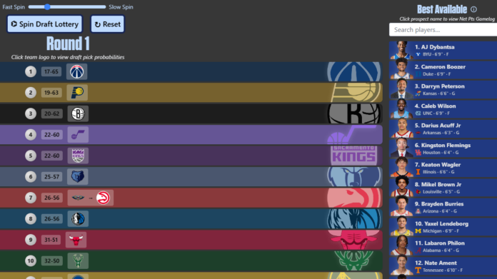 2026 NBA mock draft machine: Simulate all 60 picks in class