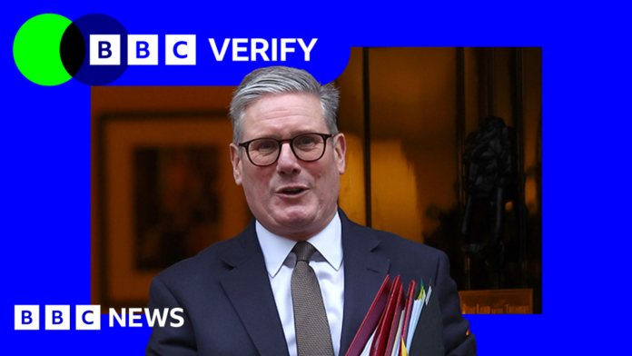 Is Keir Starmer meeting his NHS, homes and economy pledges? 