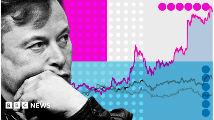 Treated image of tech boss Elon Musk, against a backdrop of lines on a share graph.