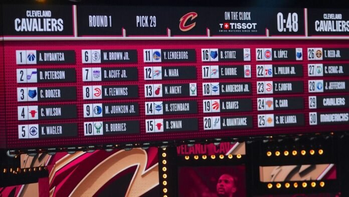 2026 NBA draft recap: Best picks, execs buzz, ROY prediction