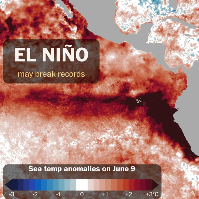 El Niño is officially here, bringing domino weather effects across the planet