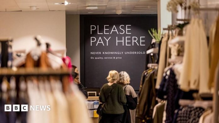 Inside A John Lewis Partnership Plc Department Store