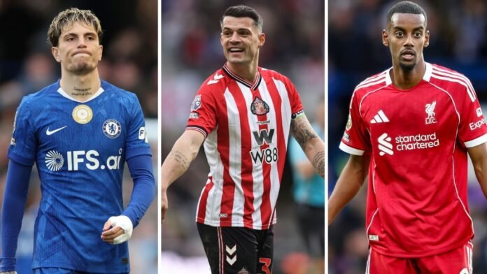 Ranking all 20 Premier League clubs on transfer work for 2025-26 season
