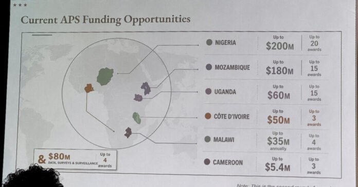 U.S. Government Mislabels Map of  African Countries at AIDS Conference